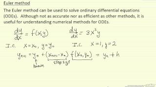 Euler Method for ODEs [upl. by Mena]