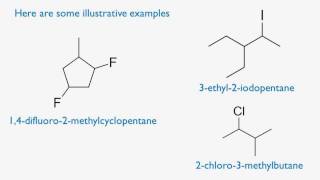 Naming Alkyl Halides according to IUPAC Rules [upl. by Airdnna718]