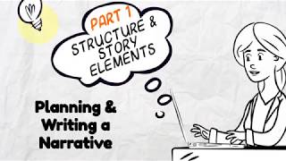 Writing a Narrative Part 1 Structure amp Elements  EasyTeaching [upl. by Zelig]