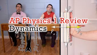 Previous Version AP Physics 1 Dynamics Review Newtons 3 Laws and Friction [upl. by Fleeta]