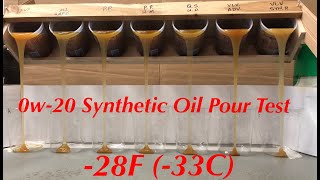 0w20 Synthetic Motor Oil Cold Pour Test 28F 33C [upl. by Anilemrac]