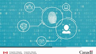 A stepbystep look at Biometrics [upl. by Raila]