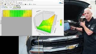 GMs 6L80 HP Tuning DoD and Torque Converters Part 3 of 3 [upl. by Gavan]