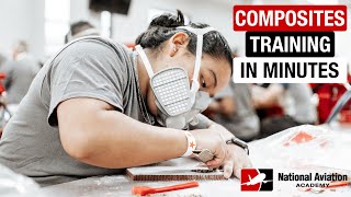 Composites Training in Minutes [upl. by Newcomer903]