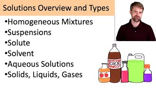 Solutions Overview and Types [upl. by Candice]