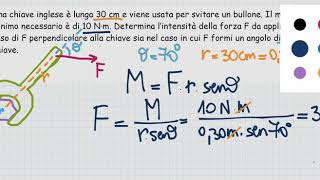 Momento di una forza ESERCIZI [upl. by Ahsytal]