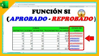 FUNCION SI EN EXCEL 2019  APROBADO REPROBADO EJEMPLO BÁSICO DE LA FUNCION SI [upl. by Cowley]