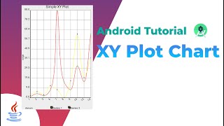 How to make XY Plot Chart  Java  Android Studio Tutorial [upl. by Akilat162]