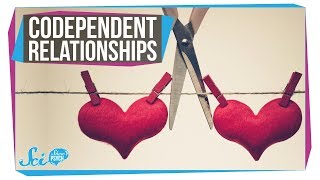 Codependency When Relationships Become Everything [upl. by Kelsy]