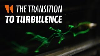 The transition to turbulence [upl. by Candra]