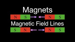 Magnetism 1 of 13 Magnets amp Magnetic Field Lines An Explanation [upl. by Odragde]