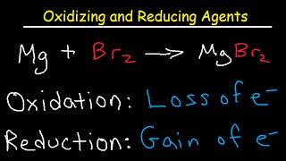 Oxidizing Agents and Reducing Agents [upl. by Nylanej]