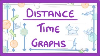 GCSE Physics  DistanceTime Graphs 53 [upl. by Bollay938]