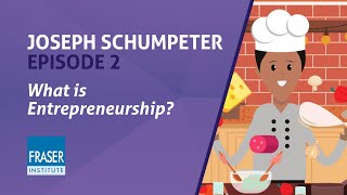 Essential Schumpeter What is Entrepreneurship [upl. by Silvestro963]