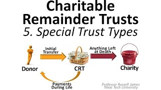 Charitable Remainder Trusts 5 Special Trust Types [upl. by Lamiv]