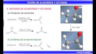 Síntesis de aldehídos y cetonas [upl. by Borroff]