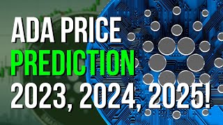 CARDANO PRICE PREDICTION FOR 2023 2024 2025MORE [upl. by Eudocia]