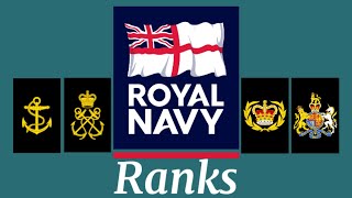 ROYAL NAVY RANKS [upl. by Cavill]