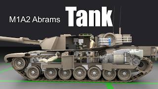 How does a Tank work M1A2 Abrams [upl. by Katti]