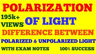 POLARIZATION OF LIGHT  POLARISATION OF LIGHT  POLARIZED amp UNPOLARIZED LIGHT  OPTICS  NOTES [upl. by Midas]