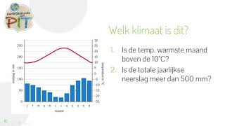 Klimaatsysteem van Köppen Aardrijkskunde uitlegvideo [upl. by Mcwilliams]