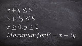 Linear programming how to optimize the objective function [upl. by Torrance]