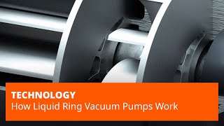 How Liquid Ring Vacuum Pumps Work [upl. by Sternlight]