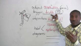 English Grammar  How to learn tenses  ALL tenses [upl. by Jessica]