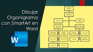 Dibujar organigrama con SmartArt MS Word [upl. by Ardnuhsal]