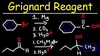 Grignard Reagent Reaction Mechanism [upl. by Aicala666]