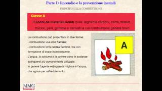 parte 1 1 lincendio e la prevenzione incendi [upl. by Hcir]