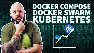 Docker Swarm vs Kubernetes  ¿Cuál es mejor [upl. by Yevreh]