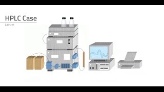 Labster Virtual Lab Chromatography HPLC Simulation [upl. by Lodmilla951]