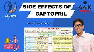 How to Remember Side Effects of Captopril ACE Inhibitors [upl. by Devy873]