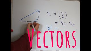 A Level Mechanics  Vectors [upl. by Maunsell14]