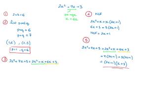 Splitting the Middle Term  Factoring Quadratics [upl. by Iaht]