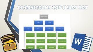 Como hacer un Organigrama en Word con SmartArt [upl. by Iggie21]