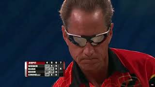 Pete Weber Highlight Compilation [upl. by Ennairam]