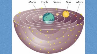 Ptolemys Geocentric Cosmology [upl. by Dwane]