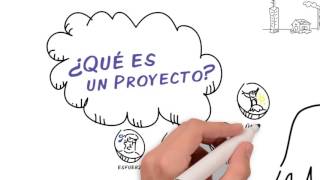 ¿Qué es un proyecto Creative PMO  Dirección de Proyectos [upl. by Neeka]