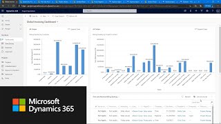 Introduction to Dynamics 365 Project Operations and roadmap [upl. by Courtney]