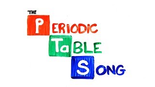 The Periodic Table Song  SCIENCE SONGS [upl. by Eioj636]