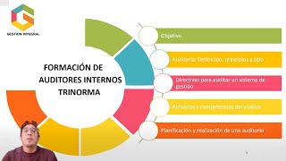 Fundamentos de Auditoria Interna [upl. by Enoed]