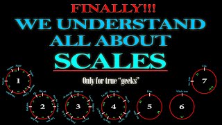 ALL ABOUT MUSICAL SCALES  A COMPLETE GUIDE [upl. by Airdnaid]