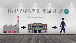 Centralised vs decentralised logistics [upl. by Aicenev517]