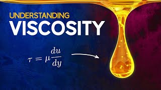 Understanding Viscosity [upl. by Kerat]