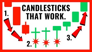 Best Candlestick Patterns That Work [upl. by Gee111]