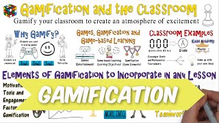 Gamification in the Classroom [upl. by Luther]