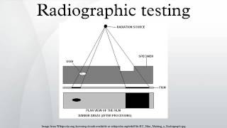 Radiographic testing [upl. by Oregolac]