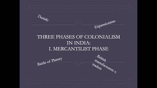 Modern Indian History Three Phases of Colonialism in India Mercantilism [upl. by Nrehtac]